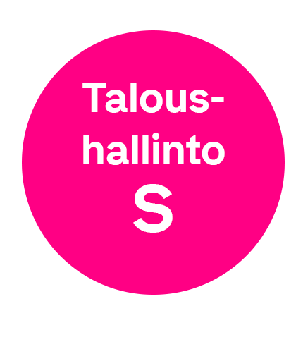 Go taloushallinto S