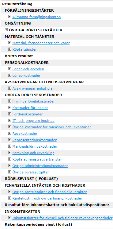 Resultaträkning