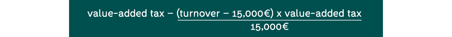 vat-value-added-tax-finland
