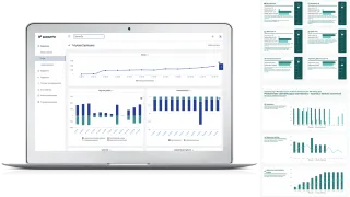 Accountor Online Suuntaraportointi-ohjelmisto Tuloskortti-raportti lisäpalvelu