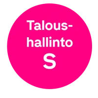 Go taloushallinto S